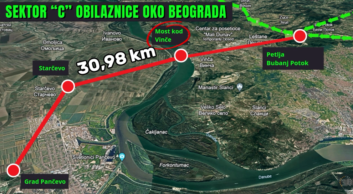 Most kod Vinče - obilaznica