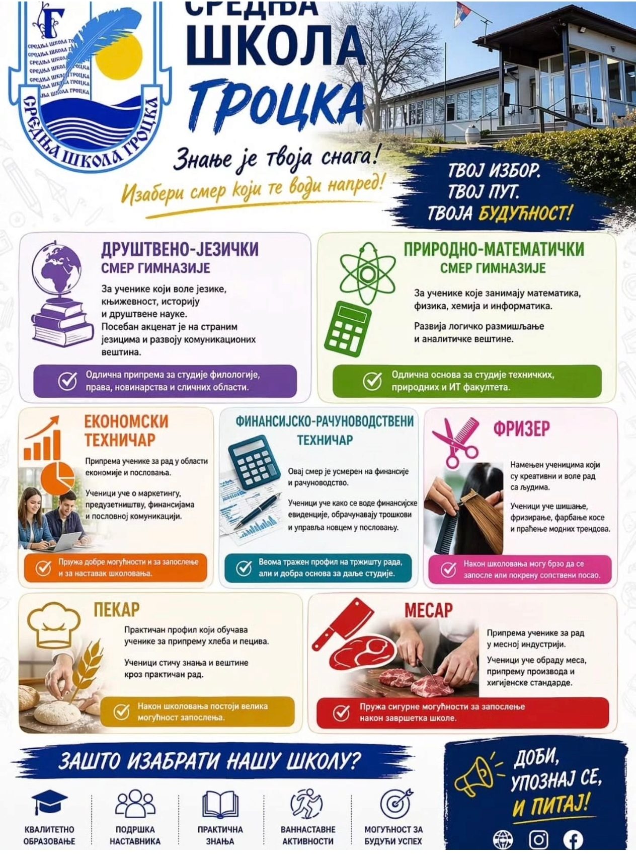 Upis u Srednju školu Grocka
