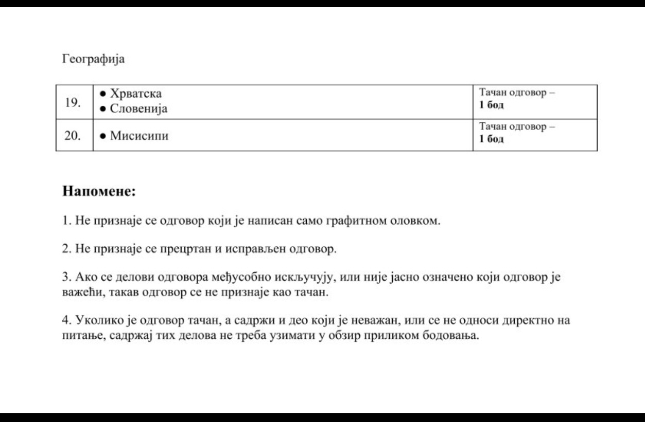 Rešenja testa iz geografije