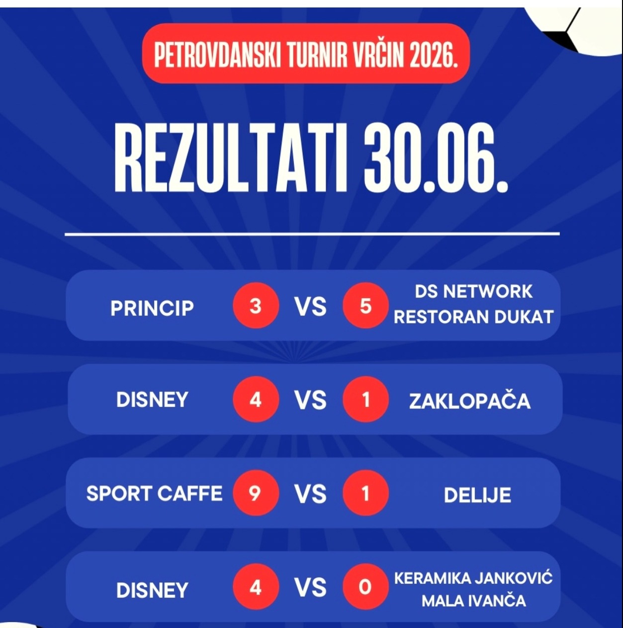 Rezultati 30.06.