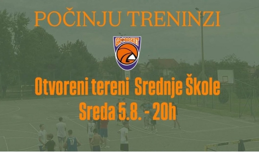 KK Gro Basket večeras od 20 časova na otvorenim terenima Srednje škole u Grockoj održava prvi trening u novoj sezoni
