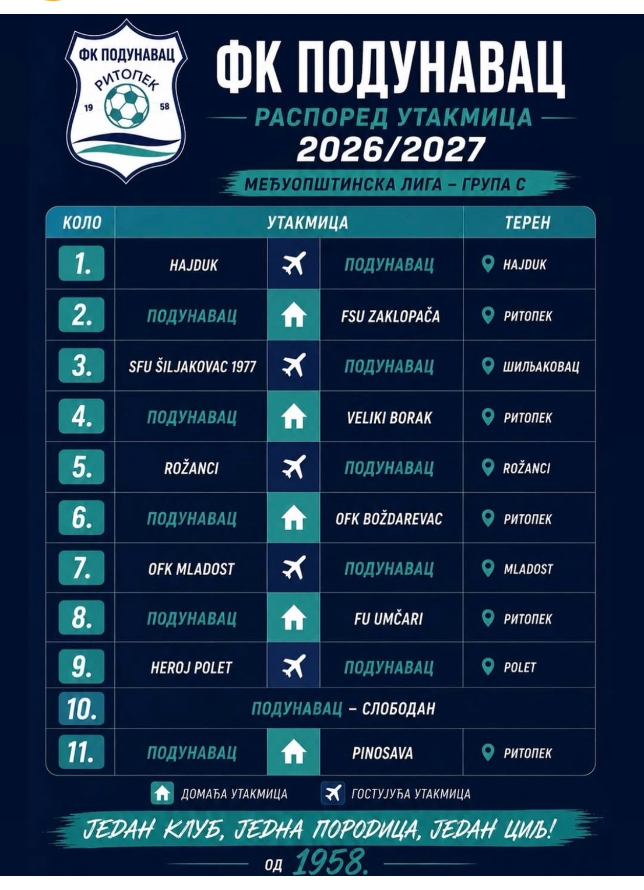 FK Podunavac objavio raspored utakmica za sezonu 2026/2027