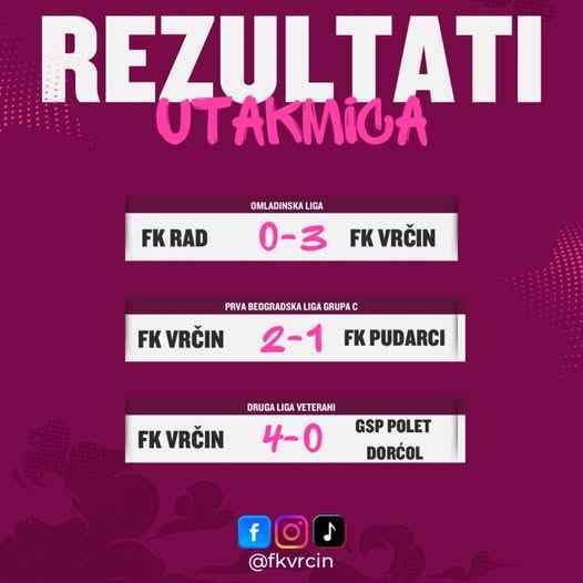 FK Vrčin brojao do devet: Prvi tim, omladinci i veterani bez greške proteklog vikenda